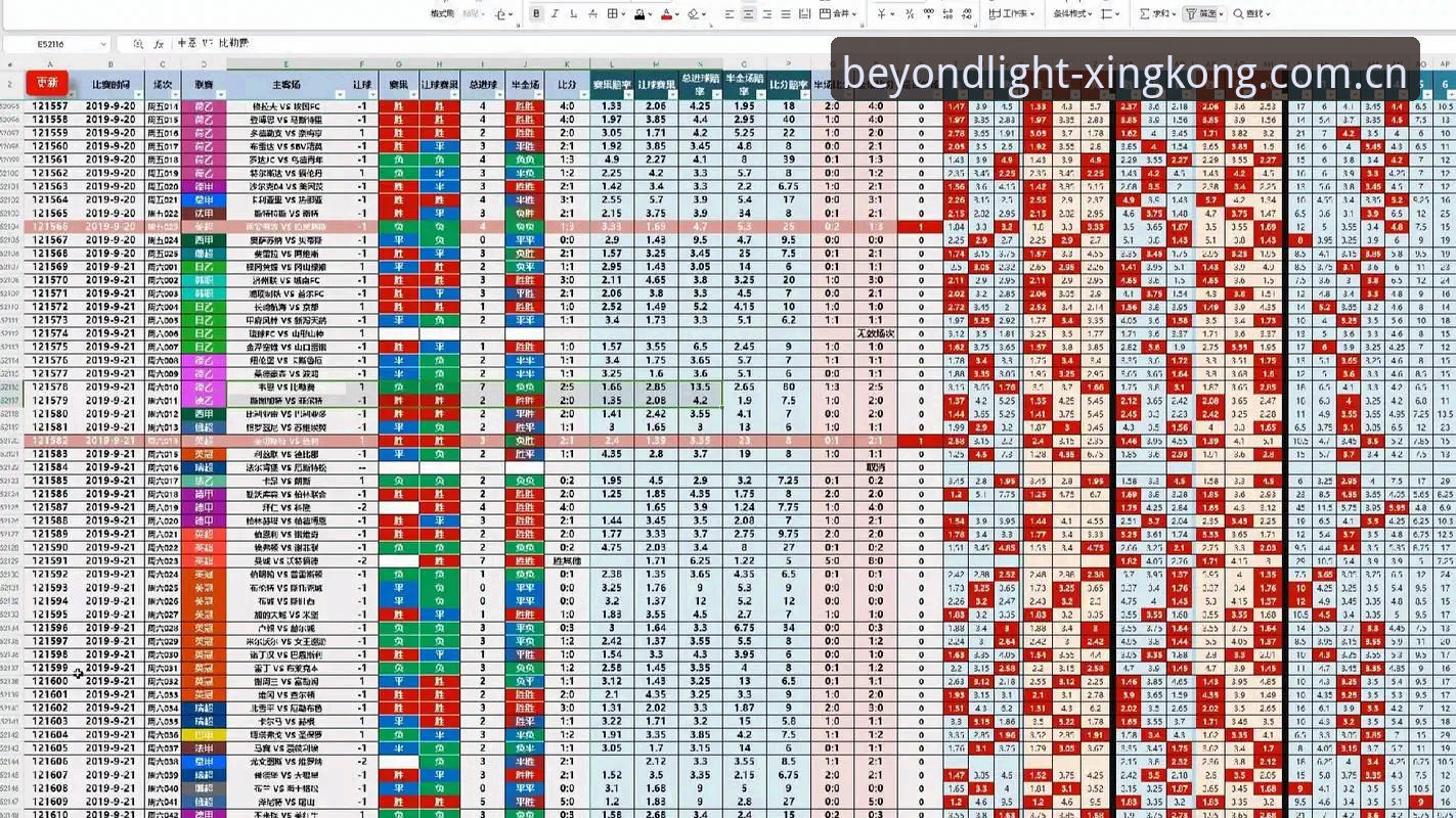 直接上干货：星空XINGKONG足球赔率离线备份的实用技巧