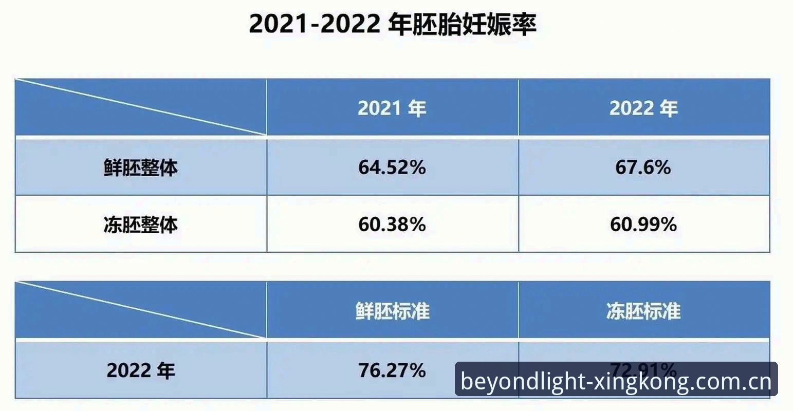 普通用户vsVIP：行至光年之外充值通道怎么选？实测对比