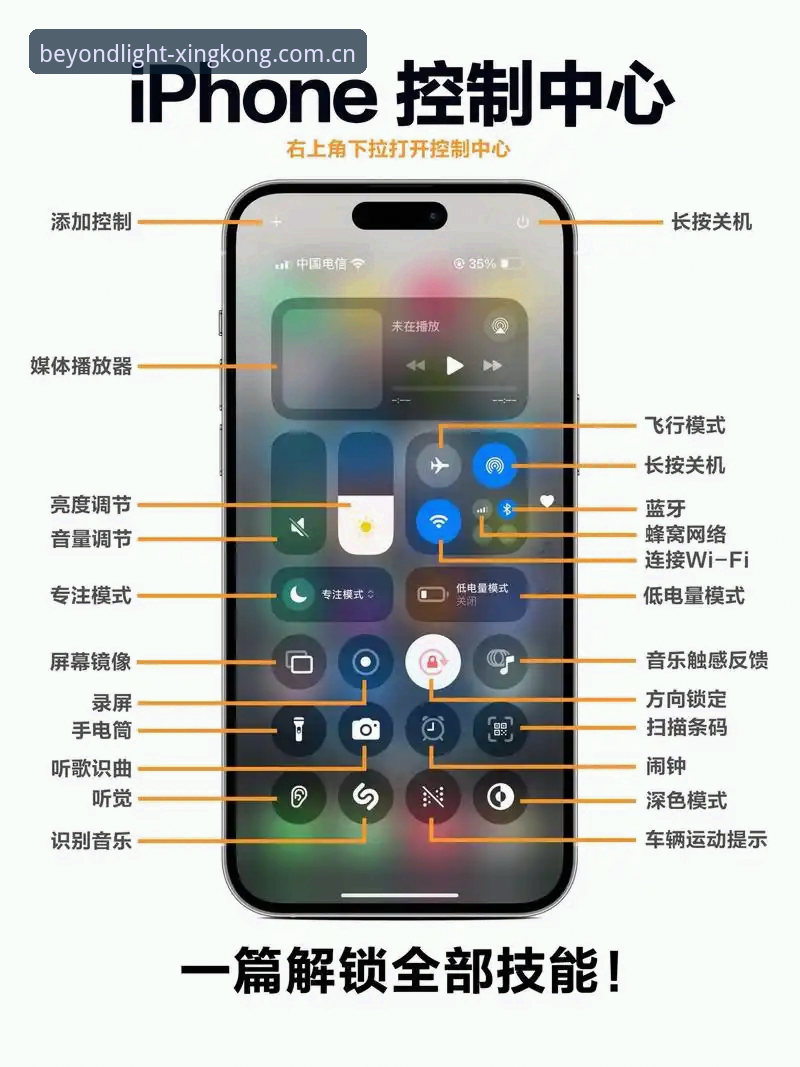 星空XINGKONG苹果APP多开操作教程：从疑虑到落地，一站式答疑