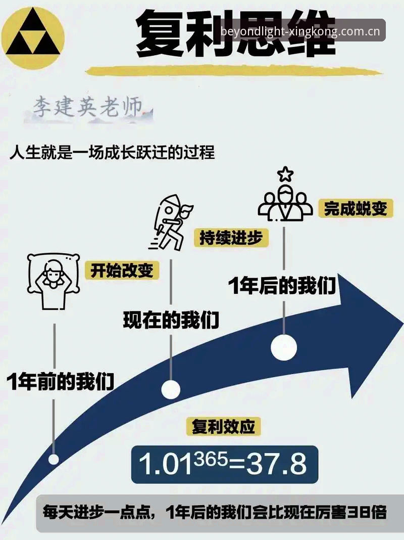 星空XINGKONG苹果APP多开教程深度剖析：从"能不能"到"怎么玩"的思维跃迁